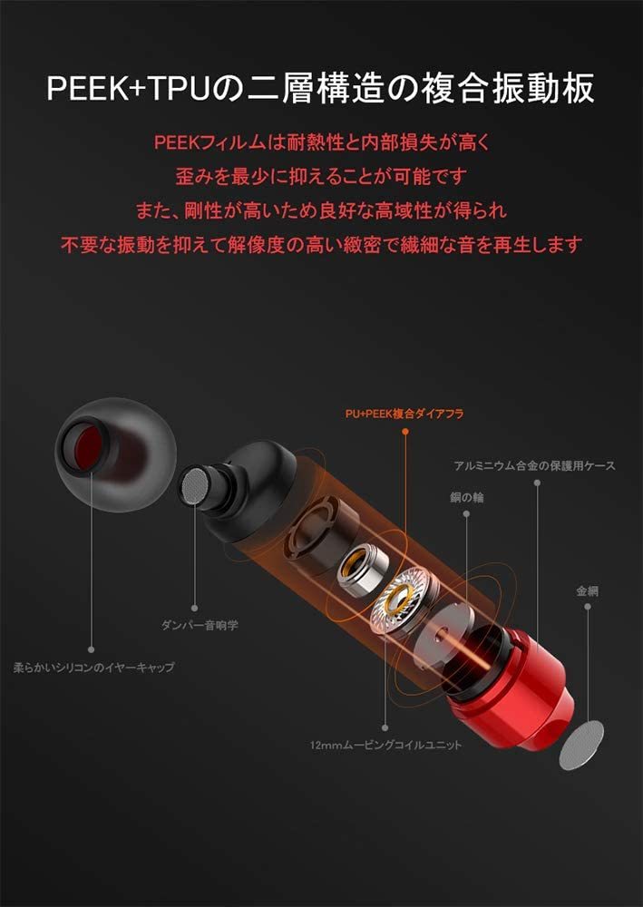 イヤホン 3.5MM マイク付き 有線 カナル型リモコン付き （レッド）_画像7