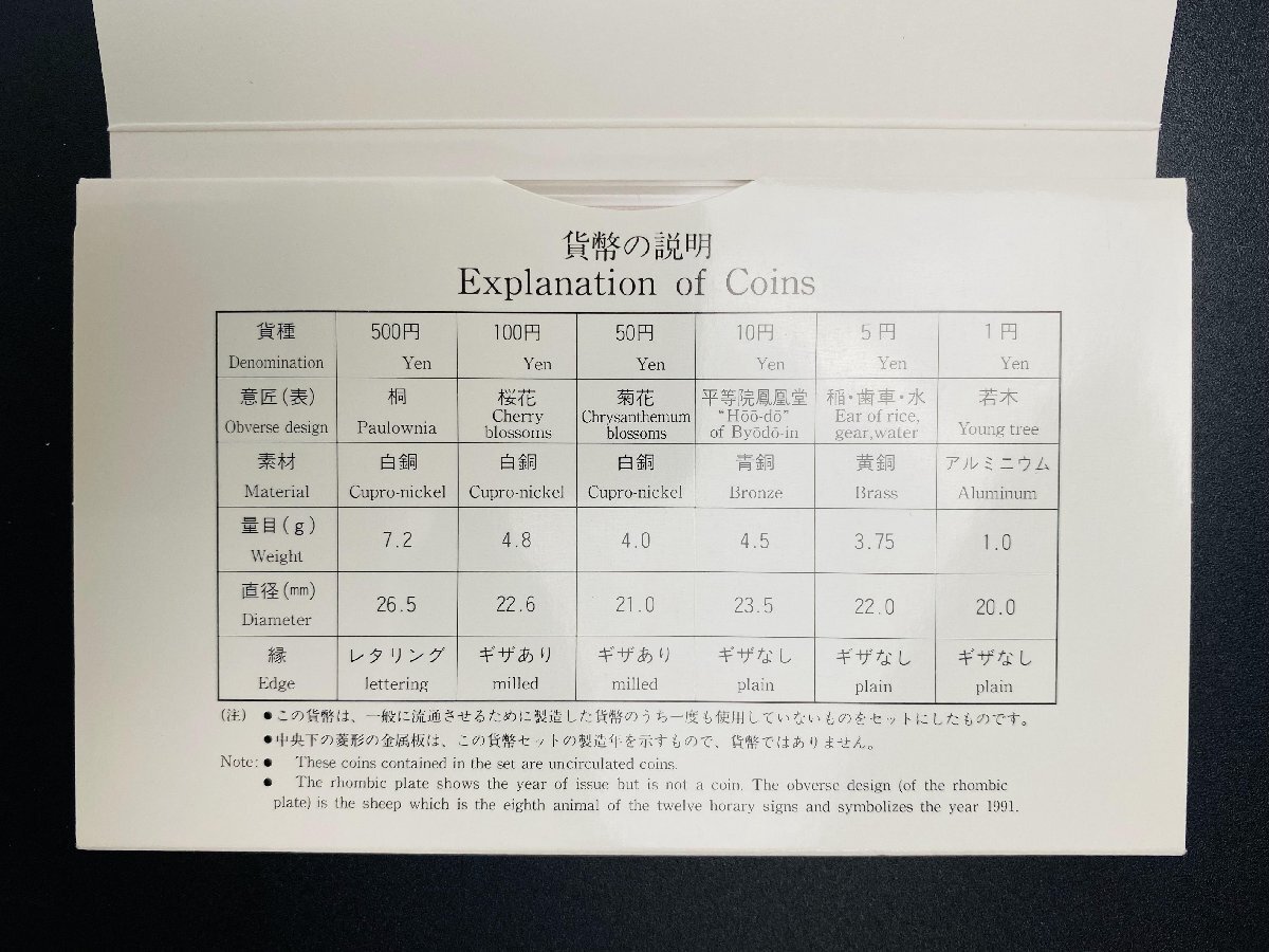 1円~ 1991年 平成3年 通常 ミントセット 貨幣セット 額面6660円 記念硬貨 記念貨幣 貨幣組合 コイン coin M1991_10_画像4