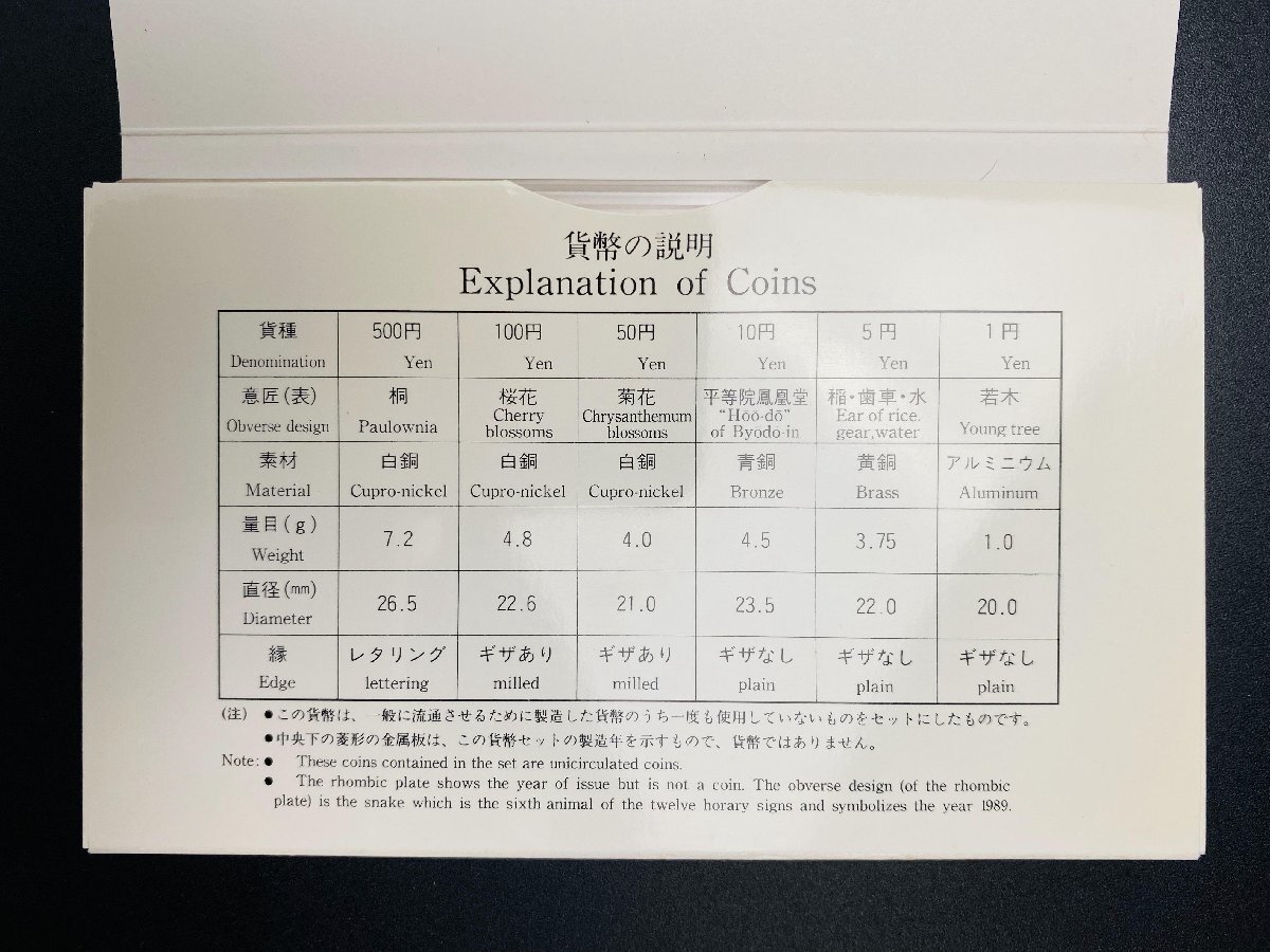 1円~ 1989年 平成元年 通常 ミントセット 貨幣セット 額面6660円 記念硬貨 記念貨幣 貨幣組合 コイン coin M1989_10_画像4