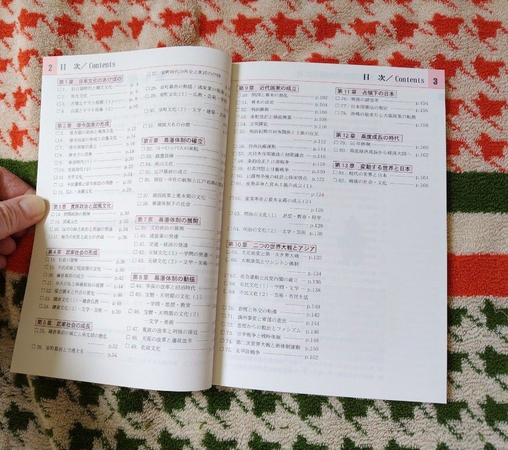 啓隆社　日本史重要語句　CheckList2022