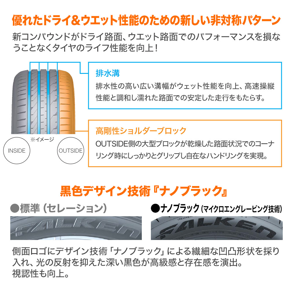 ファルケン AZENIS アゼニス FK520L 245/35R19 93Y XL サマータイヤのみ・送料無料(4本セット)_画像3