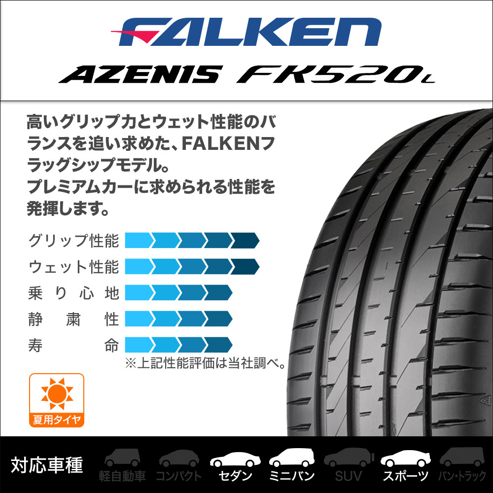 ファルケン AZENIS アゼニス FK520L 225/45R18 95Y XL サマータイヤのみ・送料無料(2本)_画像2