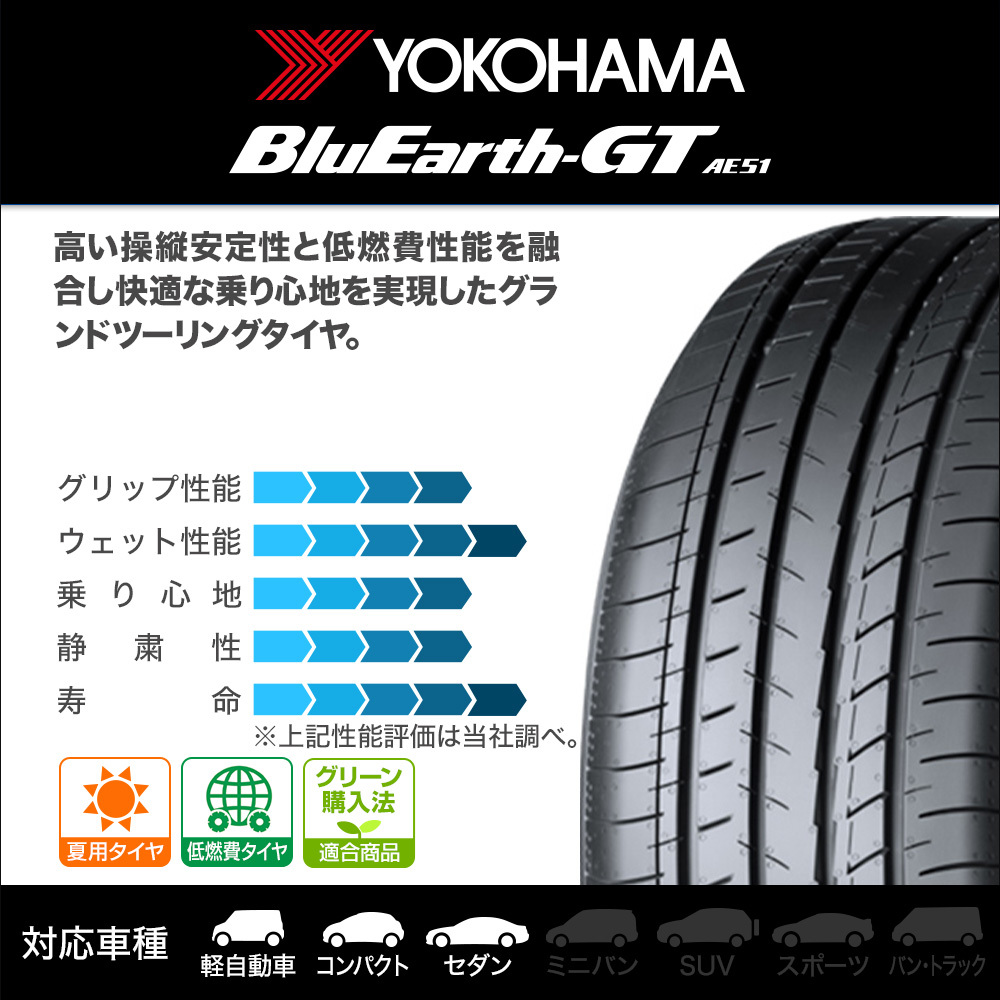 ヨコハマ BluEarth ブルーアース GT (AE51) 235/45R17 97W XL サマータイヤのみ・送料無料(4本セット)_画像2