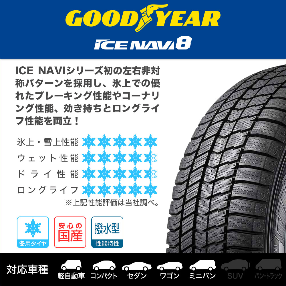 【2023年製】 グッドイヤー ICE NAVI アイスナビ 8 日本製 165/55R15 75Q スタッドレスタイヤのみ・送料無料(1本)_画像2