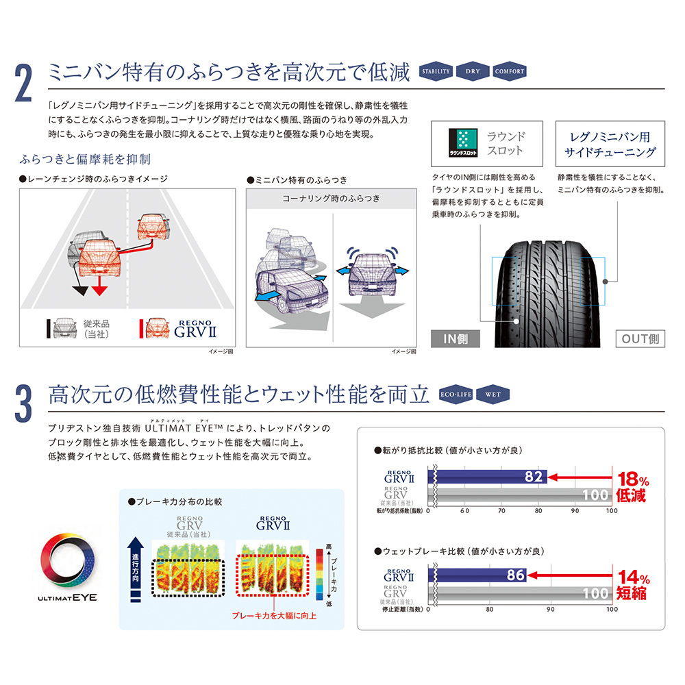 ブリヂストン REGNO レグノ GRVII(GRV2) 245/45R19 98W サマータイヤのみ・送料無料(1本)_画像4