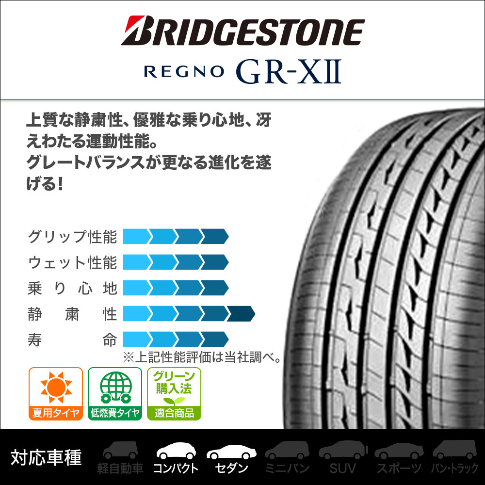 ブリヂストン REGNO レグノ GR-XII(GR-X2) 185/55R15 82V サマータイヤのみ・送料無料(1本)_画像2