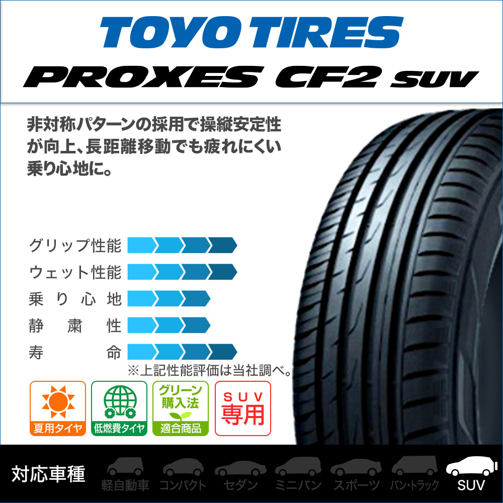 トーヨー プロクセス PROXES CF2 SUV 175/80R15 90S サマータイヤのみ・送料無料(2本)_画像2