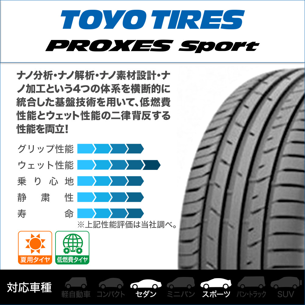 トーヨー プロクセス PROXES スポーツ 215/50R17 95W XL (数量限定) サマータイヤのみ・送料無料(2本)_画像2