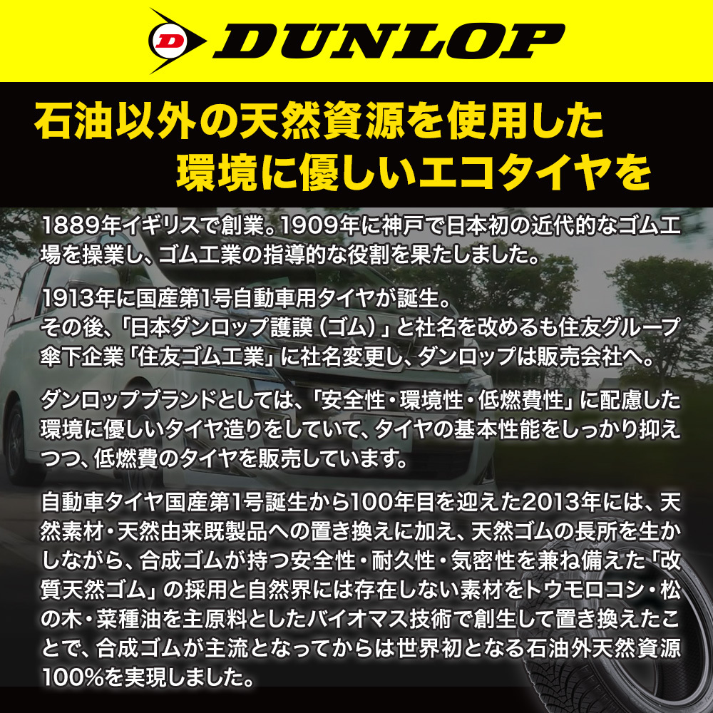 ダンロップ ALL SEASON MAXX AS1 175/65R15 84H オールシーズンタイヤのみ・送料無料(2本)_画像4