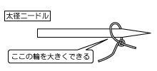 ダイワ(DAIWA) 簡単おまつりほどき ニードル 針 ラインを解く 糸を解く 結び目 ライン絡み 絡み解消 トラブル解消 軽量 ツール 簡単 便利_画像3