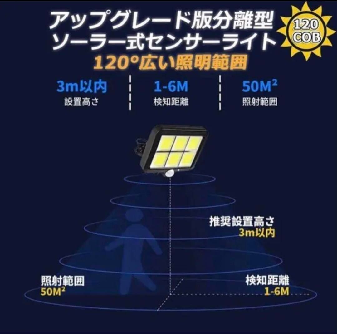 ソーラー ライト 屋外 防水 分離型 センサーライト 120個COB LED 人感