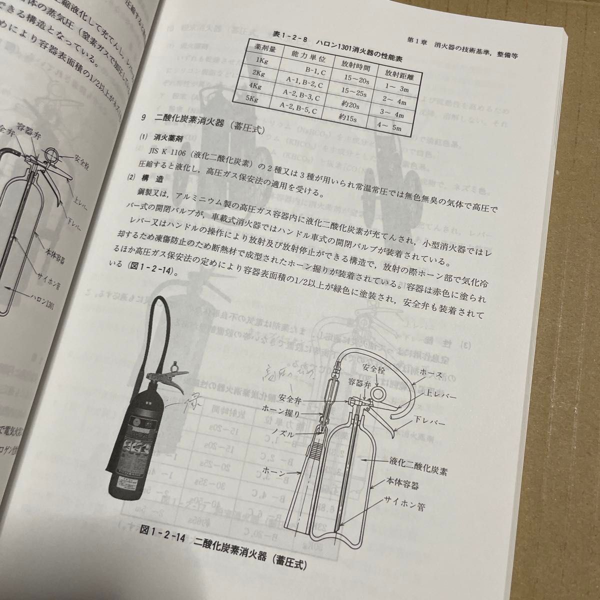 消防設備士講習用テキスト　避難設備・消化器編　※財団法人日本消防設備安全センター　※平成18年4月30日第15版発行