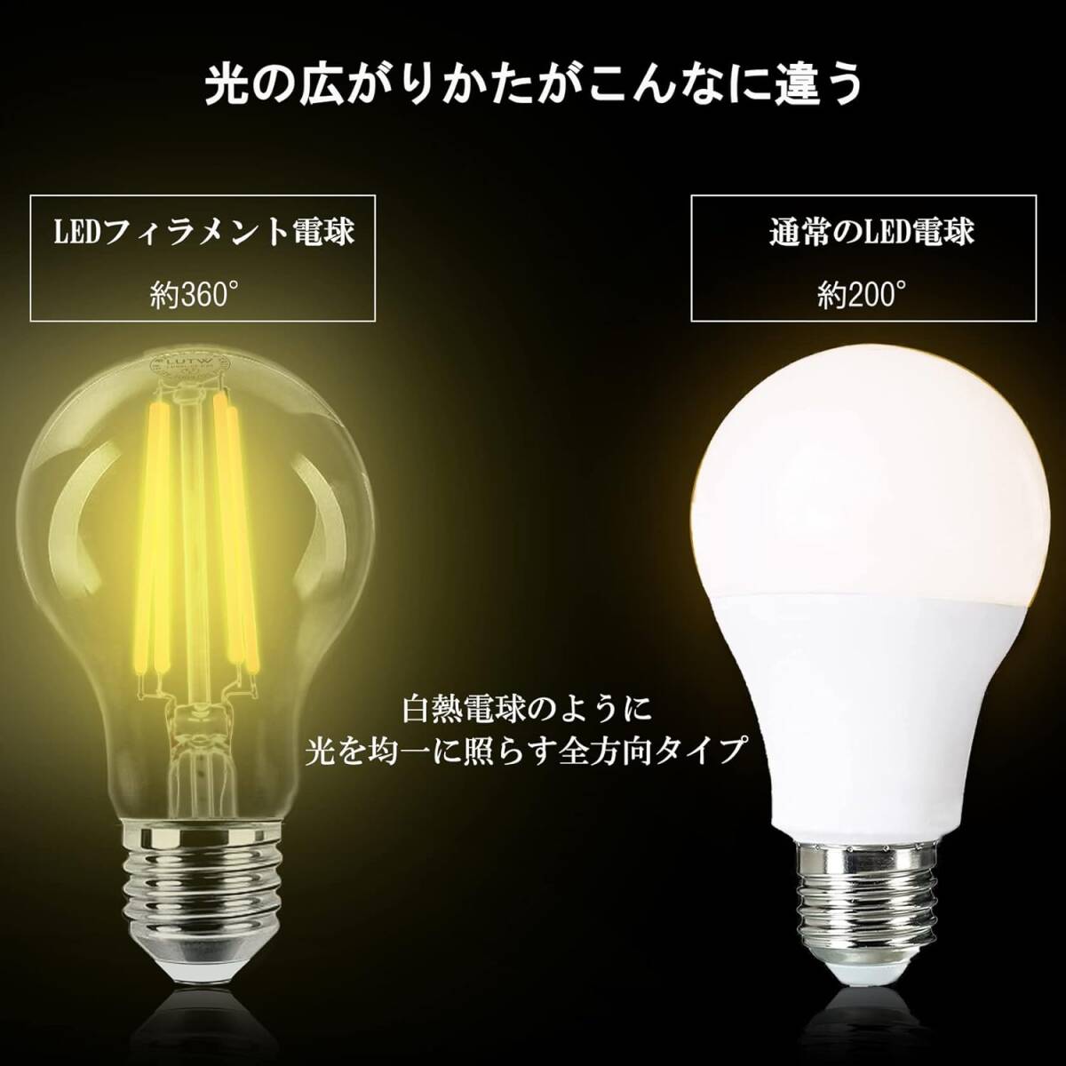LUTW LED電球 E26口金 エジソン電球 60W形相当 6W 2700K電球色 エジソンバルブ 700lm 全方向タイプ 裸_画像3