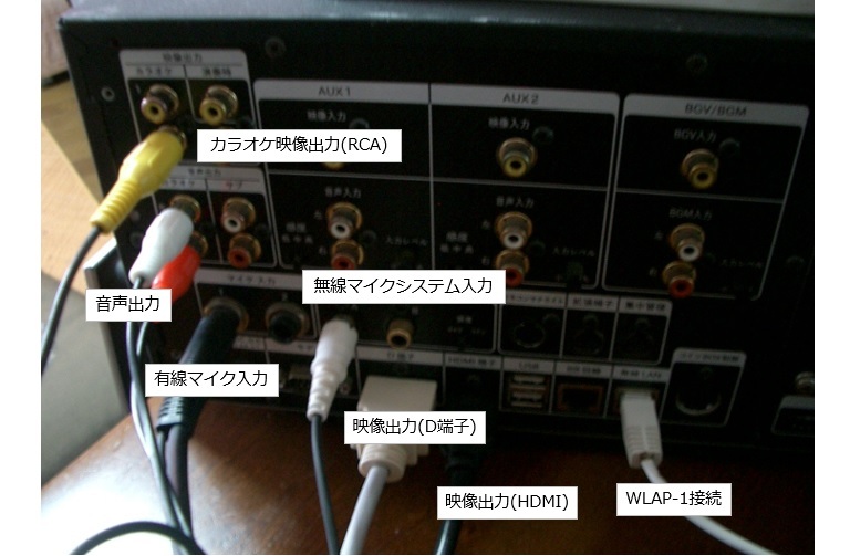 ＢＭＢカラオケ機 . UGA-N10 ＋ 高性能キョクナビ(JR-300) ＋ アクセスポイント(WLAP-1) の画像9