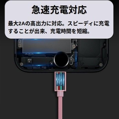 Type-c USB 充電ケーブル Android 2m 2本