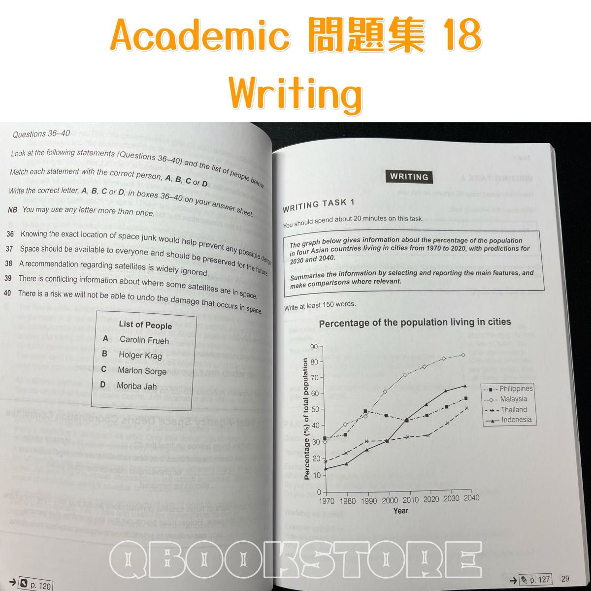 新品 Cambridge IELTS Academic 公認問題集15-18 cd付き4冊セット