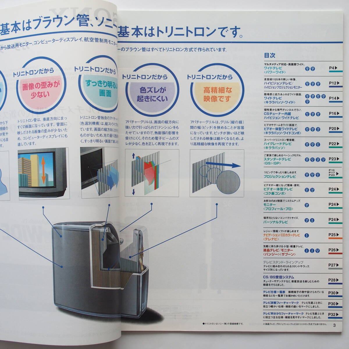 【カタログ】「SONY トリニトロン カラーテレビ/モニター 総合カタログ」(全32ページ) 1995年9月_画像2