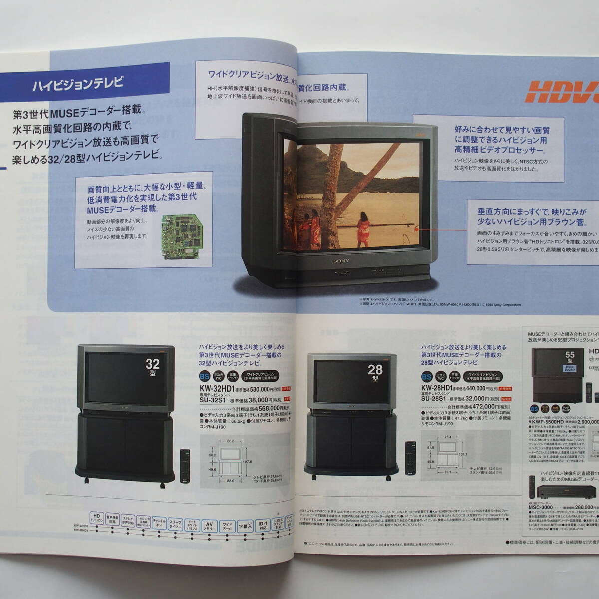 【カタログ】「SONY トリニトロン カラーテレビ/モニター 総合カタログ」(全32ページ) 1995年9月_画像4