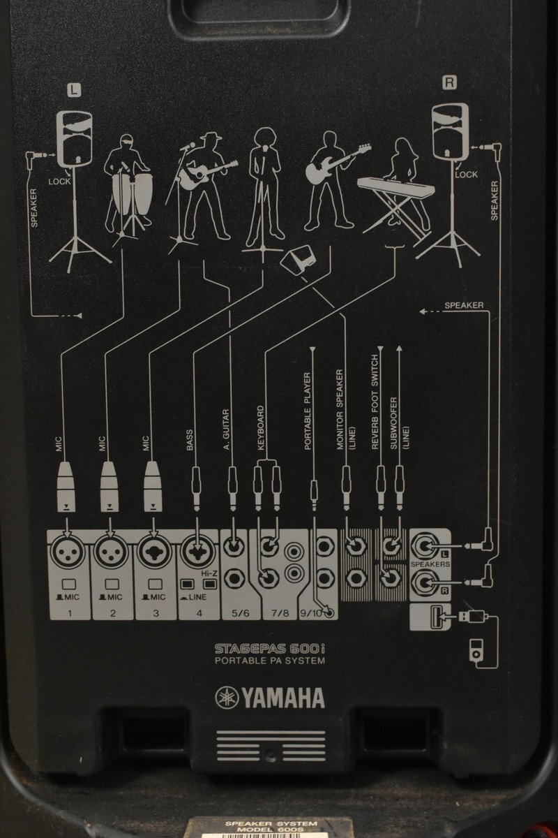 YAMAHA Yamaha STAGEPAS 600i контрольный динамик пара 600S * миксер отсутствует *