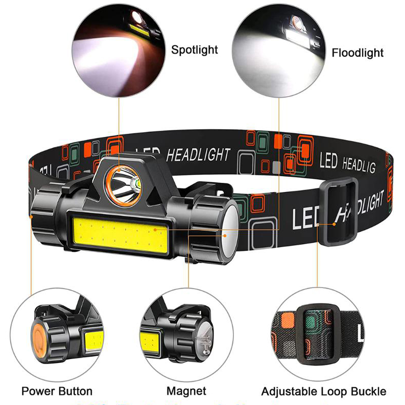 LED ヘッドライト 2個セット USB充電式 ヘッドランプ 高輝度 小型軽量 COB 懐中電灯 作業灯 ワークライト 防災 釣り 登山 キャンプ 防水の画像5