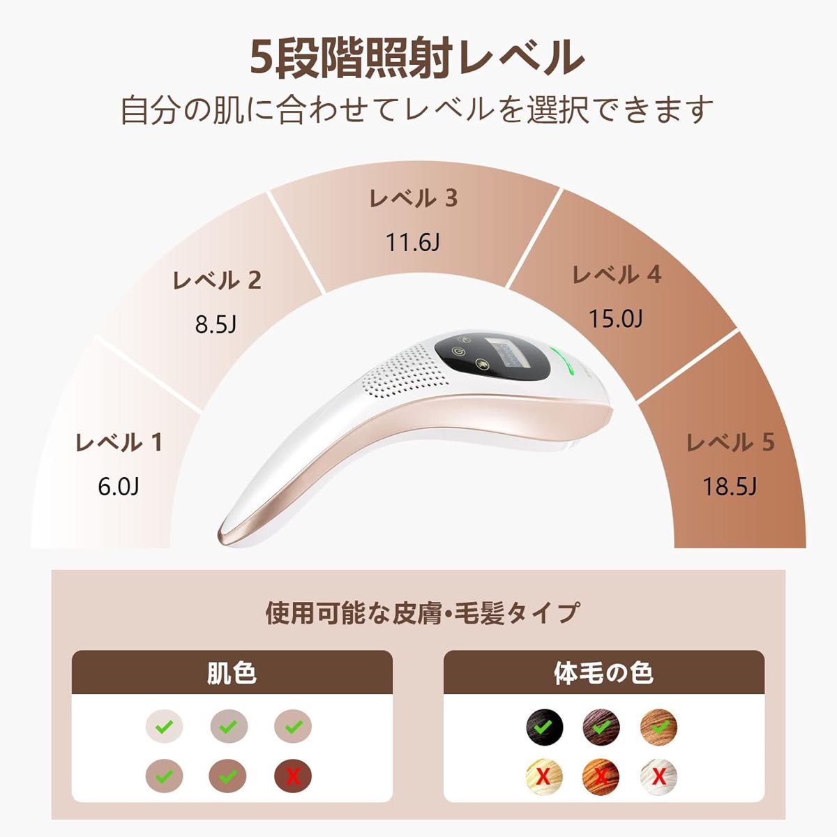 大特価　 脱毛器 IPL 冷感脱毛  サファイア  脱毛　無制限照射