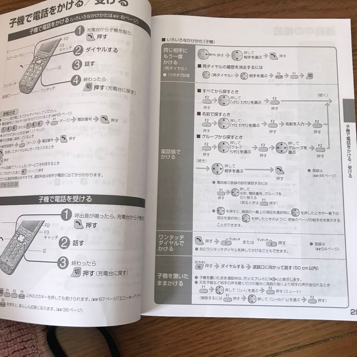 パナソニック取扱説明書VEーＧＤ３1 親機のみ デジタルコードレス電話機