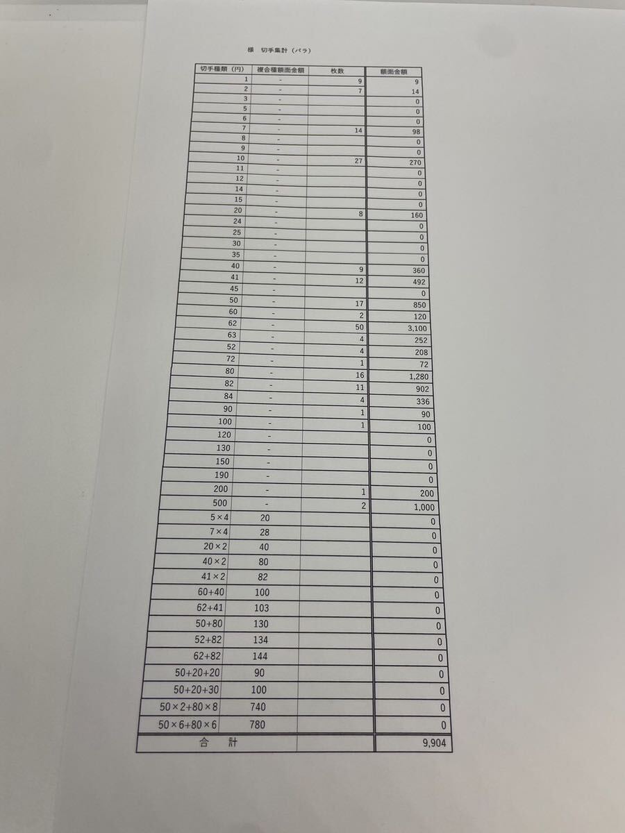 （IS1691他）未使用 切手 バラ 額面9,904円 おまとめ 日本郵便 普通切手の画像9