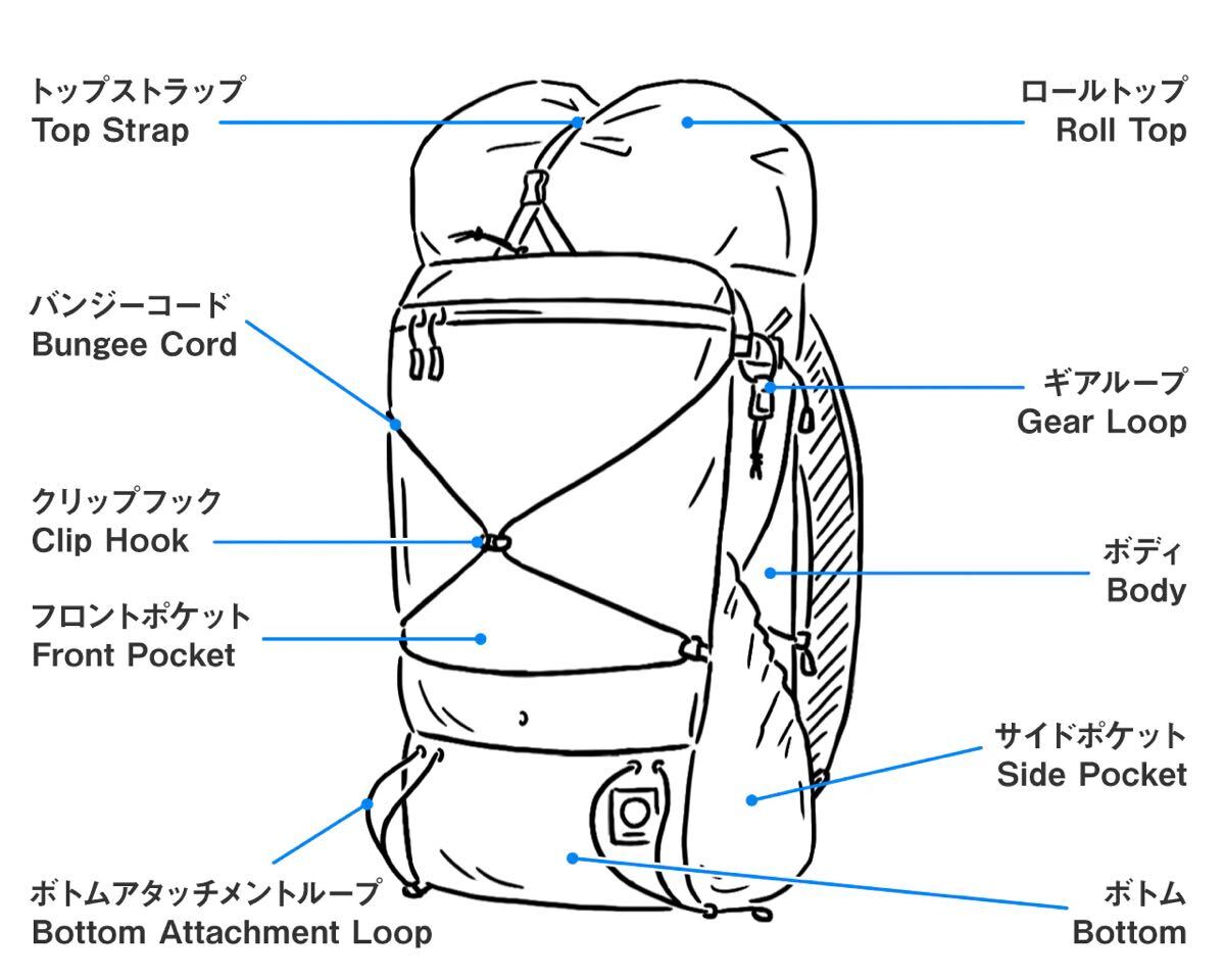 山と道 mini custom ULバックパック　美品_画像10