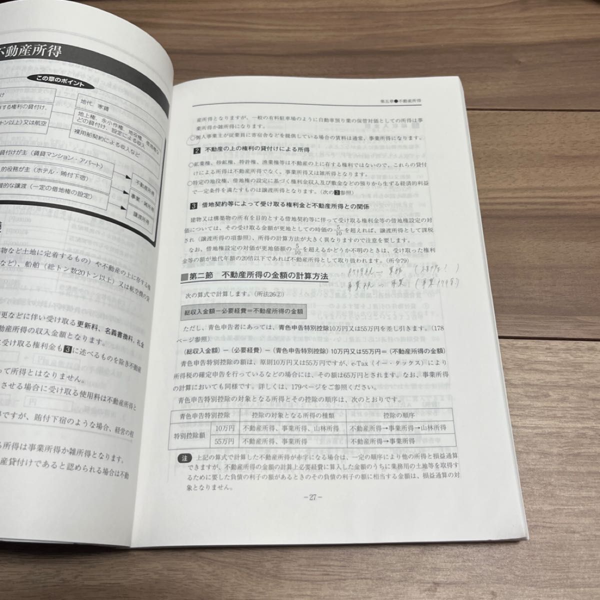 演習所得税法　全国経理教育協会「所得税法」テキスト　令和５年版 全国経理教育協会／編