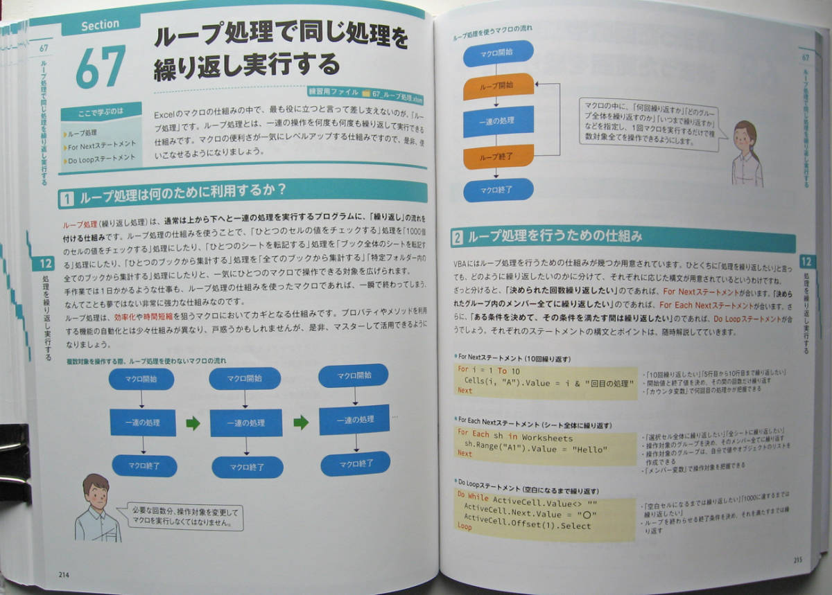 ★一冊に凝縮★Excelマクロ＆VBA やさしい教科書★Excel 2019/2016/2013/Office 365対応★マクロの作り方をやさしく丁寧に解説★初心者～★