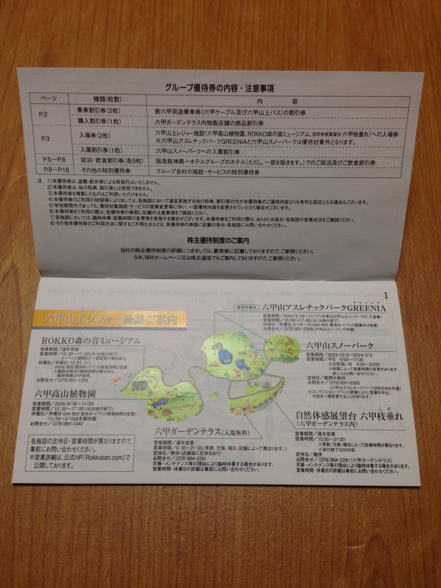 阪神阪急ホールディングス 株主優待 乗車証 4回カード×3枚 + グループ優待券 1冊 セット の画像5