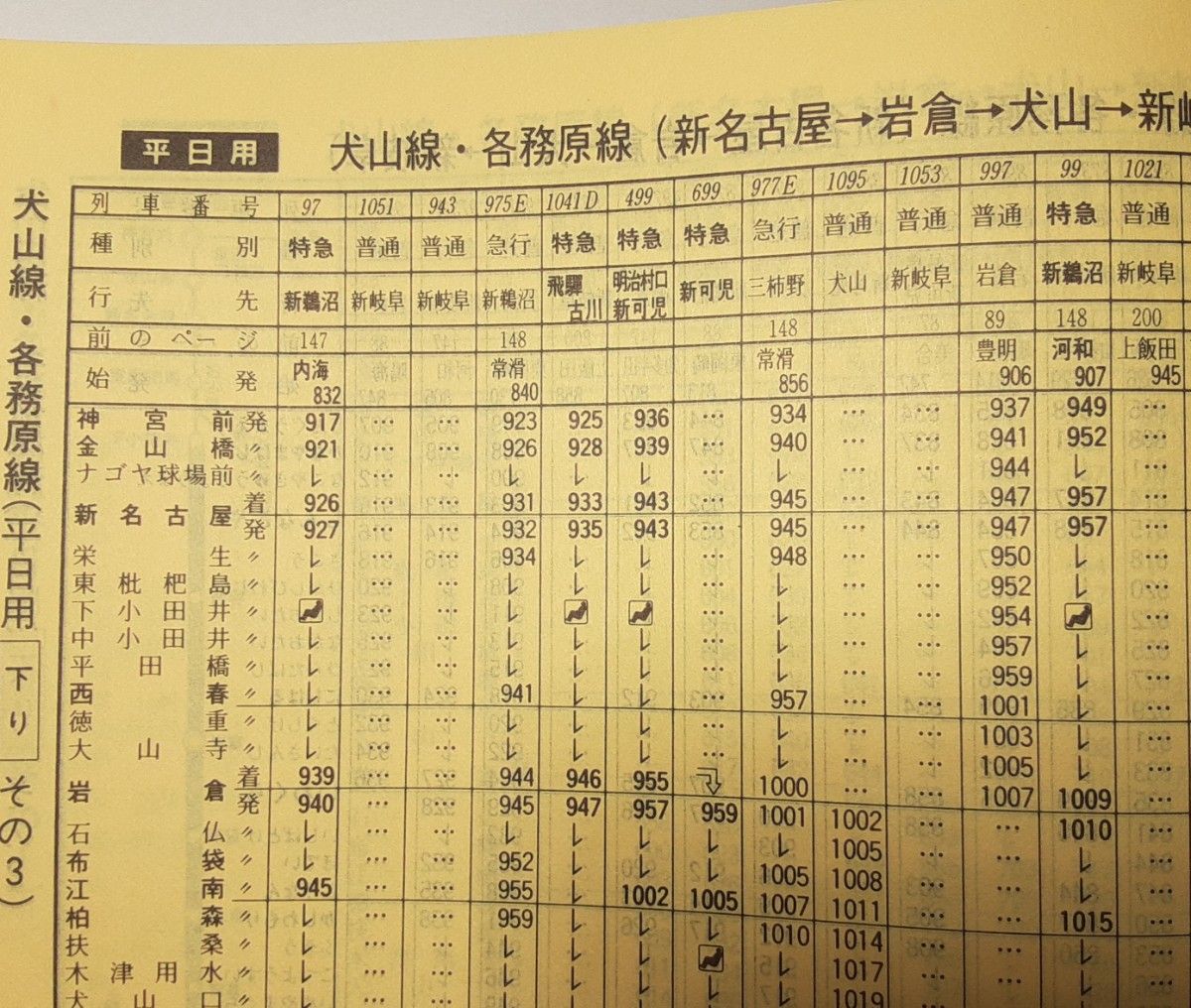 名鉄 電車 バス 時刻表 1984年 第1号 名古屋鉄道 名鉄時刻表 名鉄 電車 バス 時刻表 1984年 第1号 名古屋鉄道 名鉄時刻表