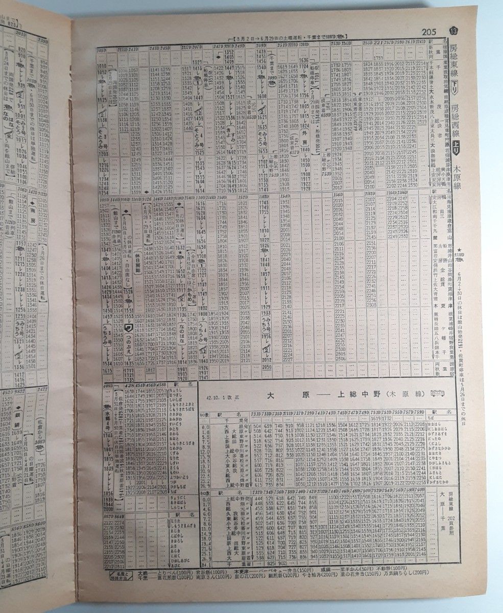 交通公社の時刻表 1968年3月号 国鉄監修 昭和43年 大判 時刻表 新幹線 特急 急行 快速 普通