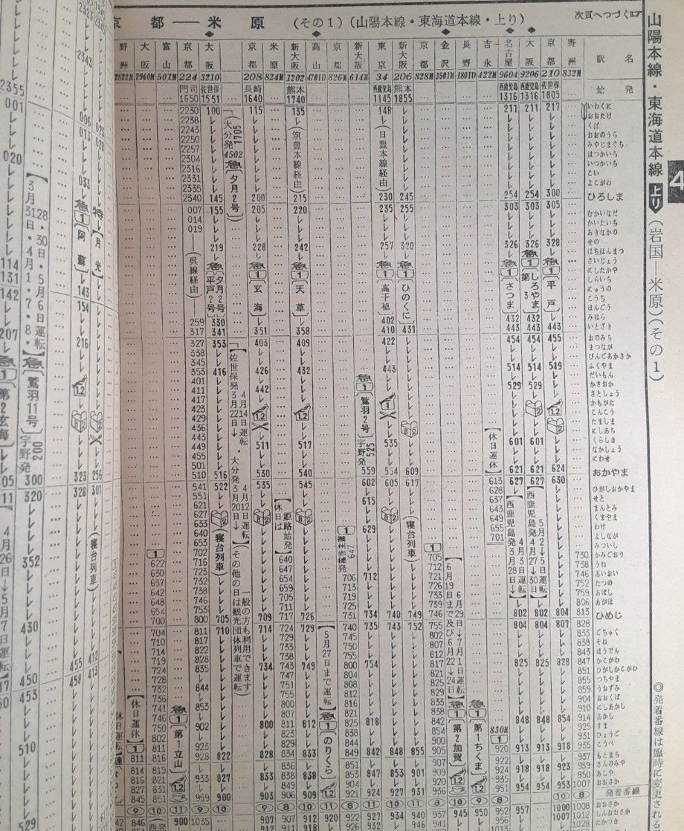 交通公社の時刻表 1968年3月号 国鉄監修 昭和43年 大判 時刻表 新幹線 特急 急行 快速 普通