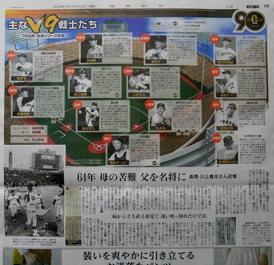 ★送料63円★24 0423　プロ野球　読売 巨人 ジャイアンツ　90年　主なＶ9　戦士たち　川上野球　森×堀内　対談　新聞記事 _画像2