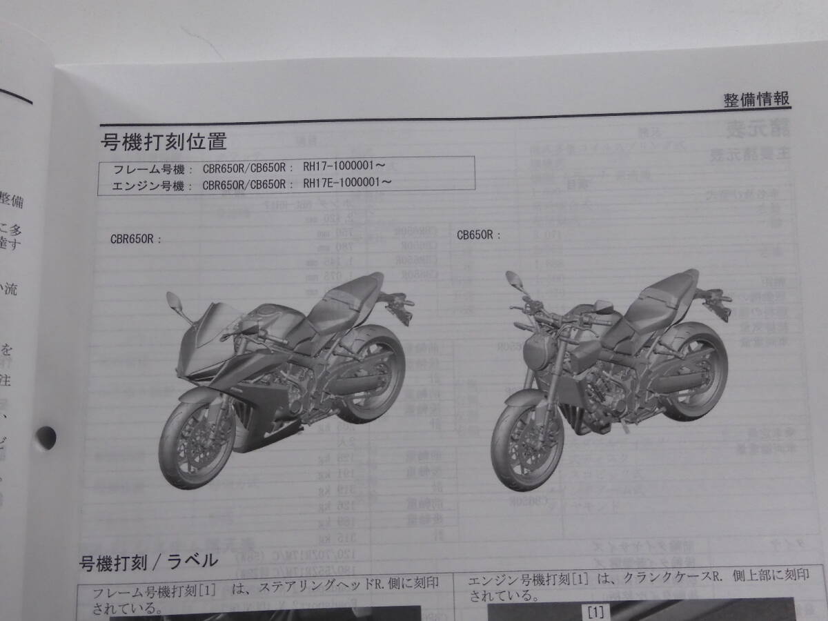 HONDA　 CBR650R/CB650R　8BL-RH17 純正サービスマニュアル 2024年モデル CBR650RAr/CB650RAr 未使用　整備書　ホンダ正規品 _画像4