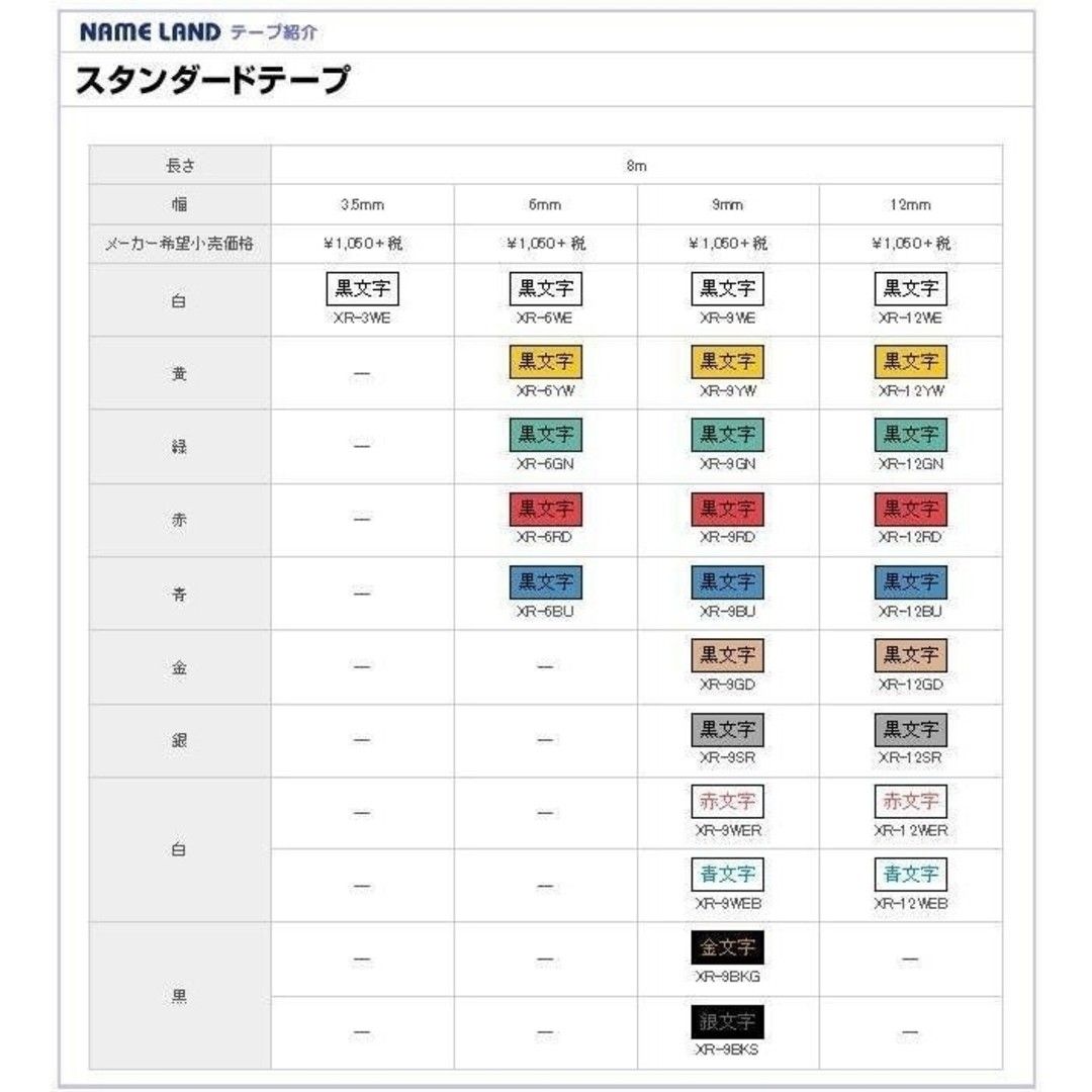 【未開封・未使用】ネームランドテープ 12㎜白テープに黒文字と12㎜青テープに黒文字各1個のセット商品