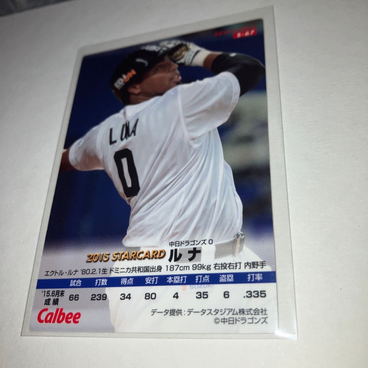 カルビー プロ野球チップス 中日ドラゴンズ ルナ 金箔サインカード 2015年_画像2