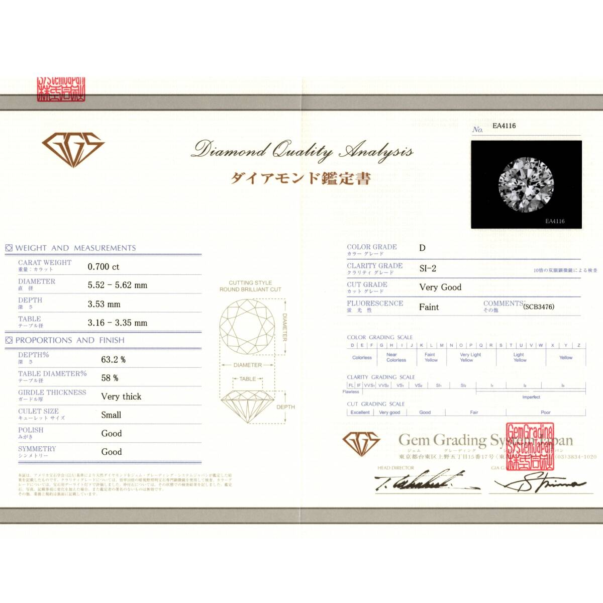 【2024新作】プラチナ pt900 ダイヤモンド 最上級 Dカラー 1.01ct ◆SI2-VeryGood★ 最高級 リング （指輪）新品【鑑定書付】の画像4