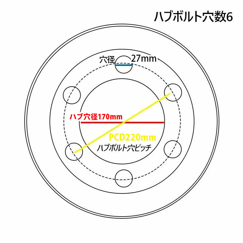 フォークリフト用ノーパンクタイヤ 合わせ式ホイール付1本 サイズ7.00-12 リム幅 5.00 穴数6 ハブ穴径170mm 日産 住友_画像3