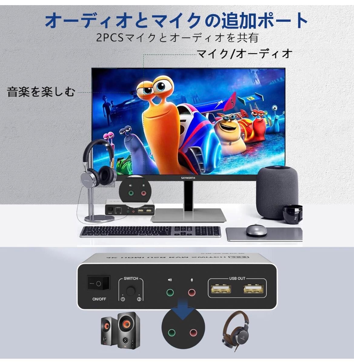 2ポートHDMI + DisplayPort デュアルモニター