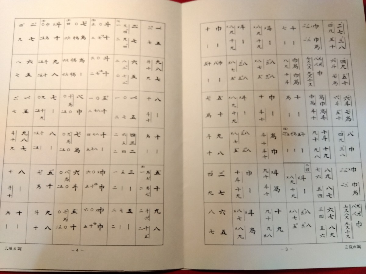 箏譜まとめて10冊セット 山田流箏譜  つち人形、ひぐらし、八千代獅子ほか  中能島欣一の画像7