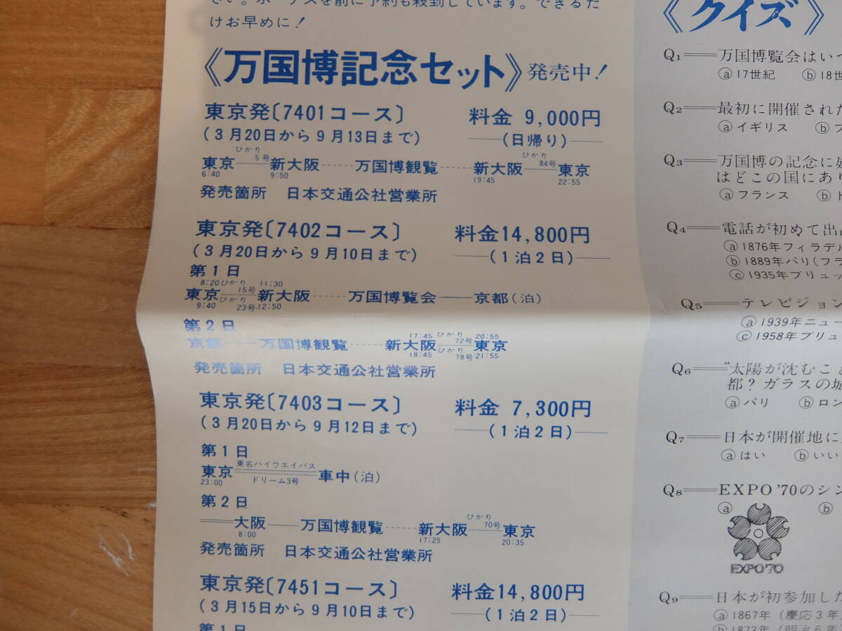 日本万国博覧会 EXPO’70 国鉄 万国博記念セット ガイド 案内図 万国博コーナーの画像5