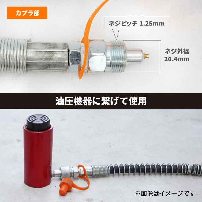 油圧ホース 1.4M 外径16mm R1/4 最大使用圧力80Mpa KIKAIYA_画像4