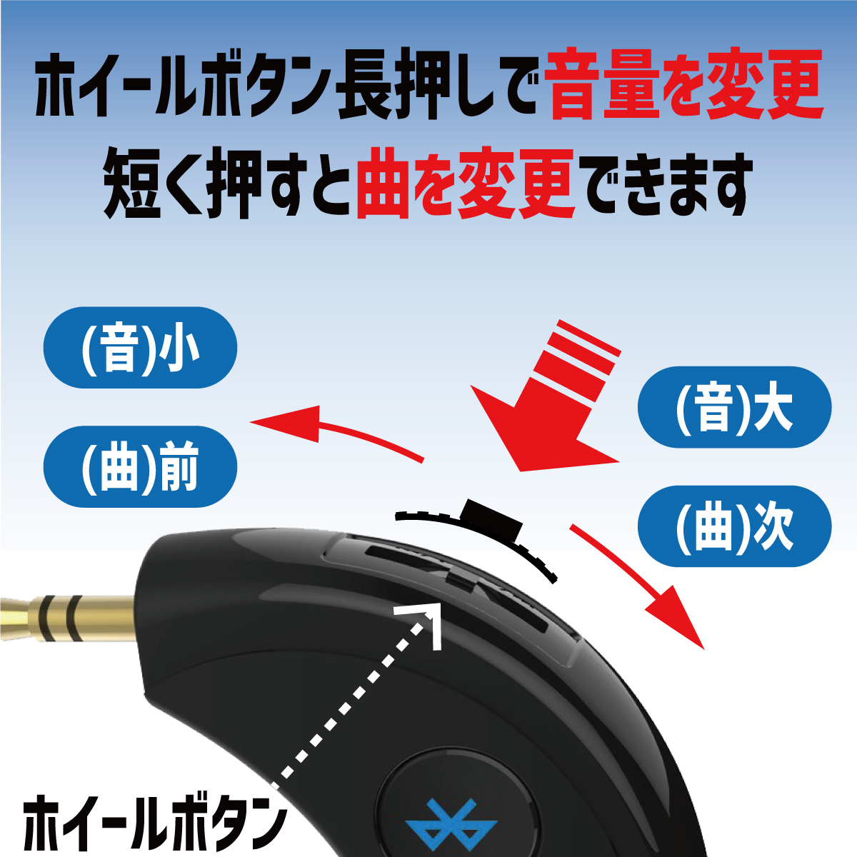 Bluetoothレシーバー 受信機 AUX 無線 ワイヤレス ブルートゥース 車載 音楽再生 ハンズフリー通話 ワイヤレス オーディオ レシーバーの画像4