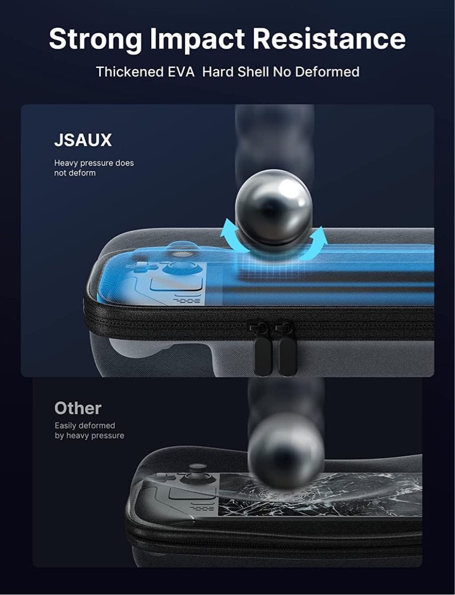 JSAUX Steam Deck専用ケース スチームデック収納 オックスフォード保護ケース スチームデックと互換性のある