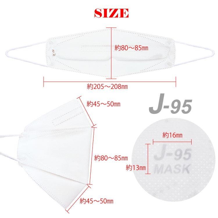 J-95マスク【JIS規格適合 医療用クラス３】4層構造 日本製 不織布　30枚入 個包装 立体_画像8