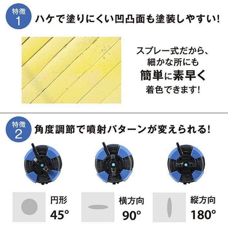 ◇送料無料◇ スプレーガン 電動スプレーガン 吹き付け式 塗装機 大容量タンク 油性 水性 噴霧 電動ペインター 家庭用 ペンキ塗り 塗装 の画像2