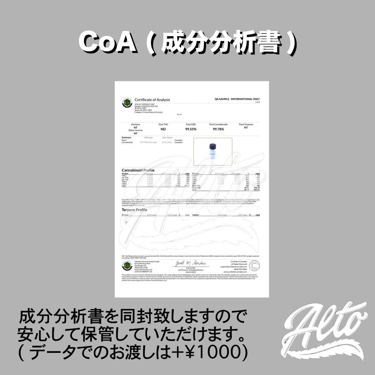 CBDアイソレート CBD純度99.9% 内容量1ｇCoA 成分分析書 同梱可能
