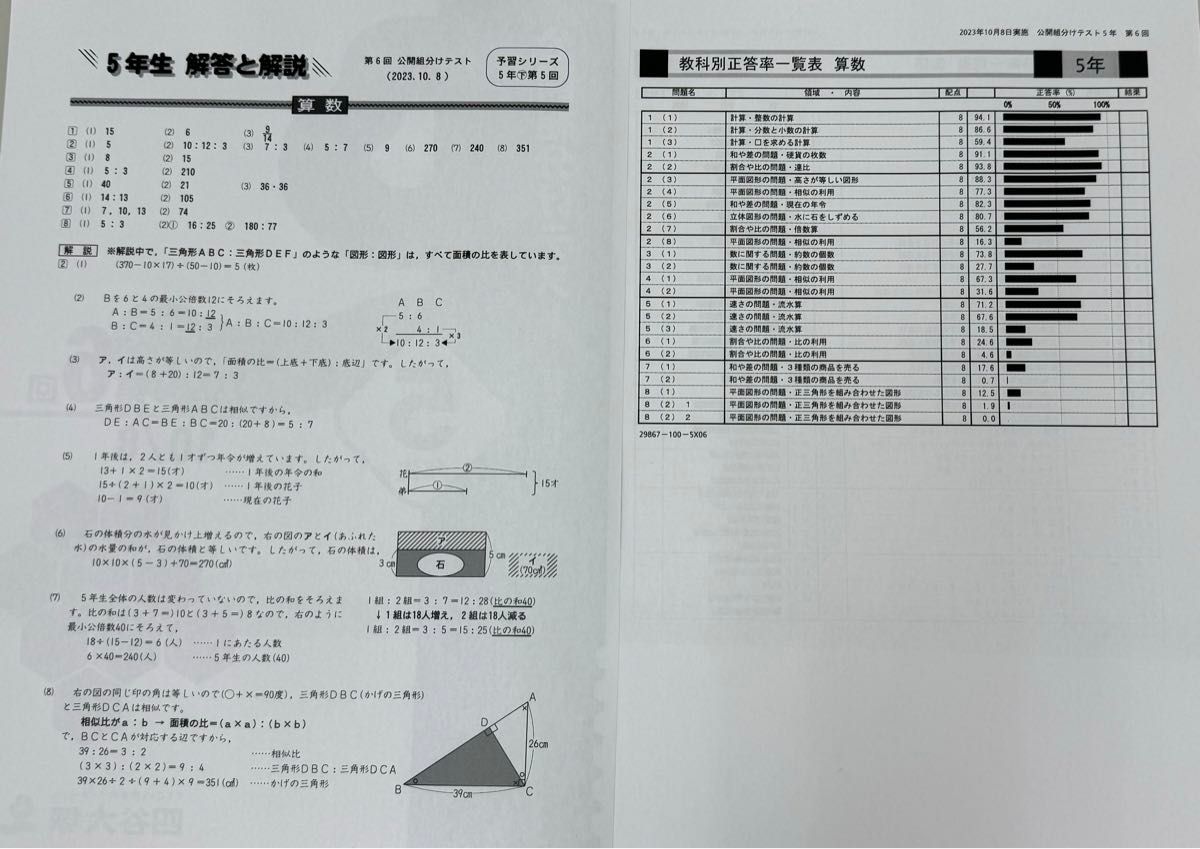 四谷大塚 組分けテスト 5年生 2023年 全9回分 過去問題+解答 四谷大塚 組分けテスト 5年生 2023年 全9回分 過去問題+解答